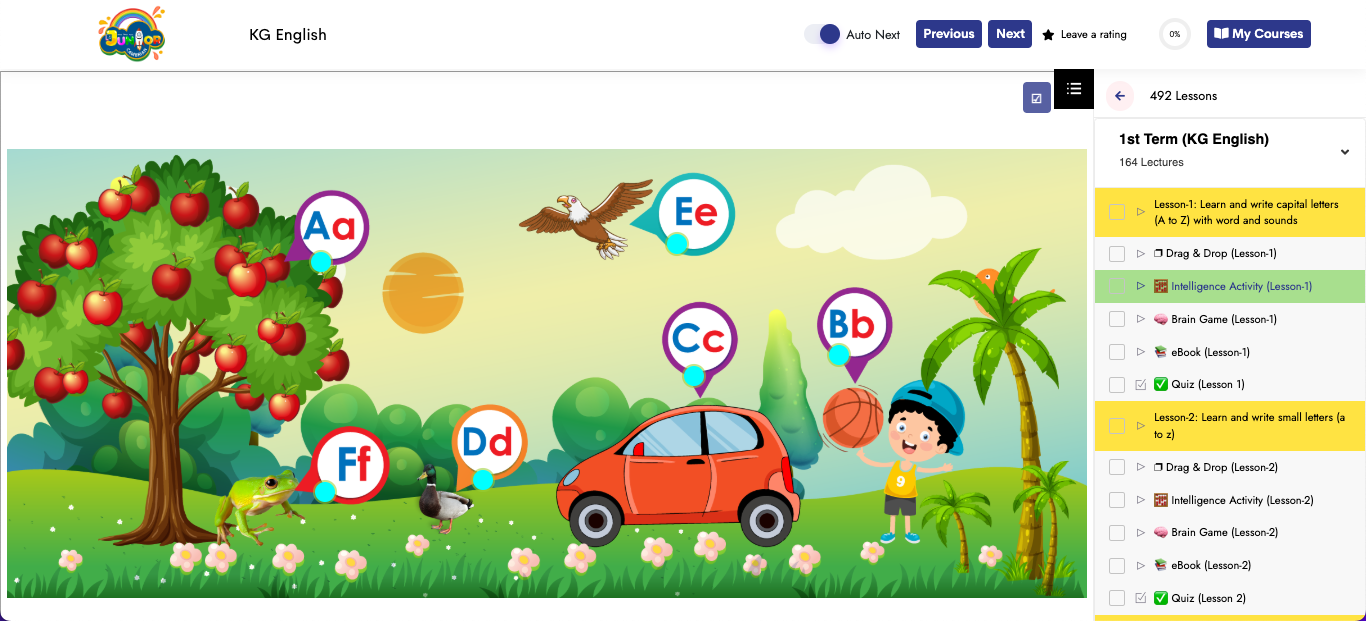 Intelligence Activity